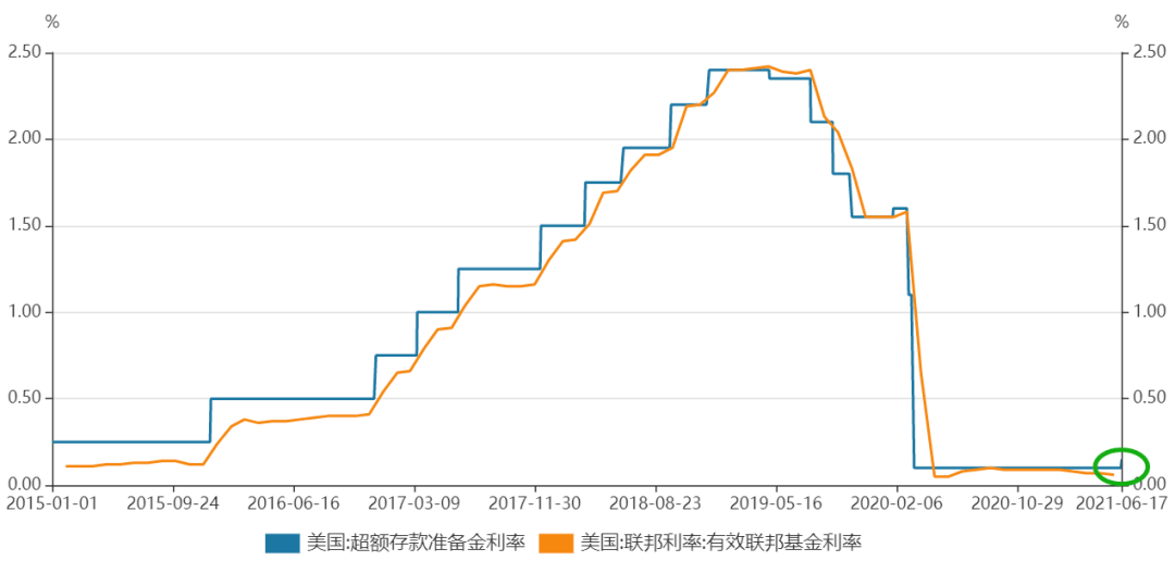 工业硅期货10月30日主力小幅上涨1.54% 收报14210.0元