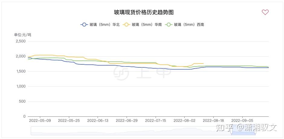 10月30日锡期货持仓龙虎榜分析：多空双方均呈离场态势