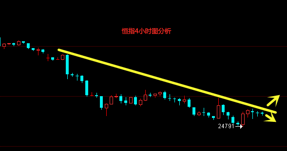 10月30日锡期货持仓龙虎榜分析：多空双方均呈离场态势