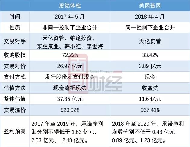 月内逾40家上市公司发布提议回购公告 进一步传递发展信心