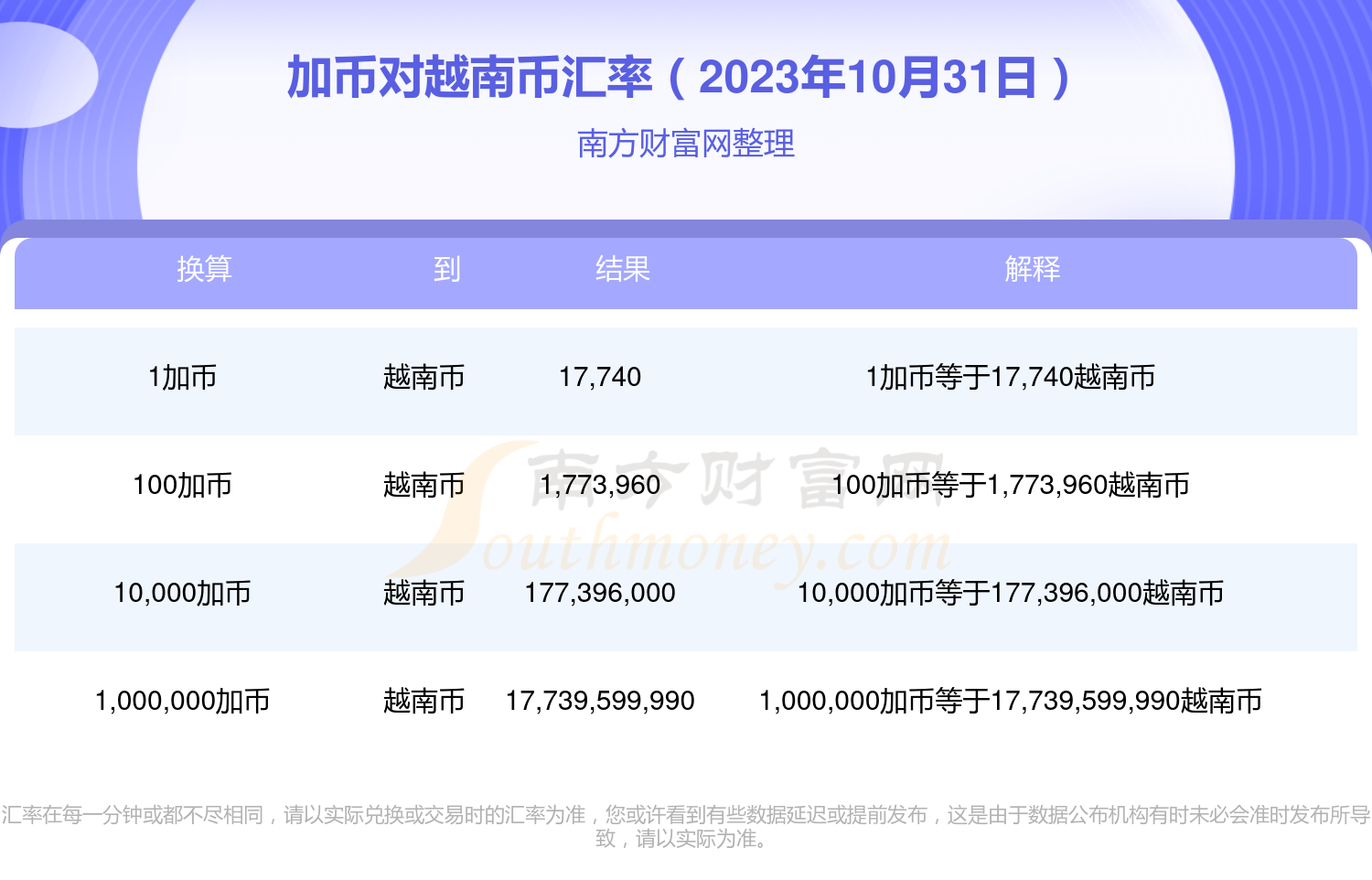 2023年10月31日今日锡价格多少钱一吨