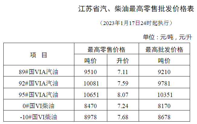 2023年10月31日铅价格多少钱一吨今日价格表