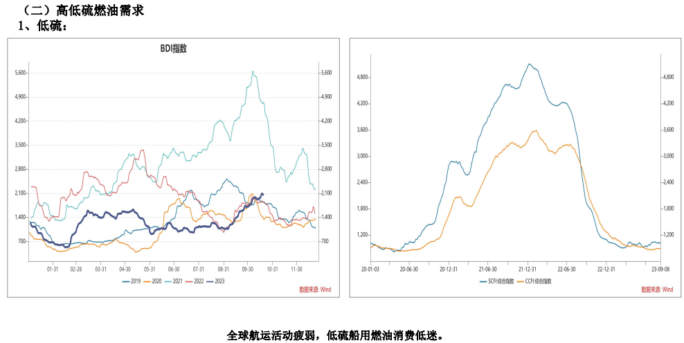 11月2日铅期货持仓龙虎榜分析：铅期货主力处于净空头状态