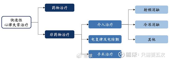 “科创100指数”高质量发展调研行在沪启动