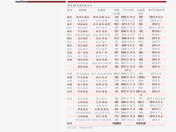 2023年11月3日铅价格多少钱一吨今日价格表