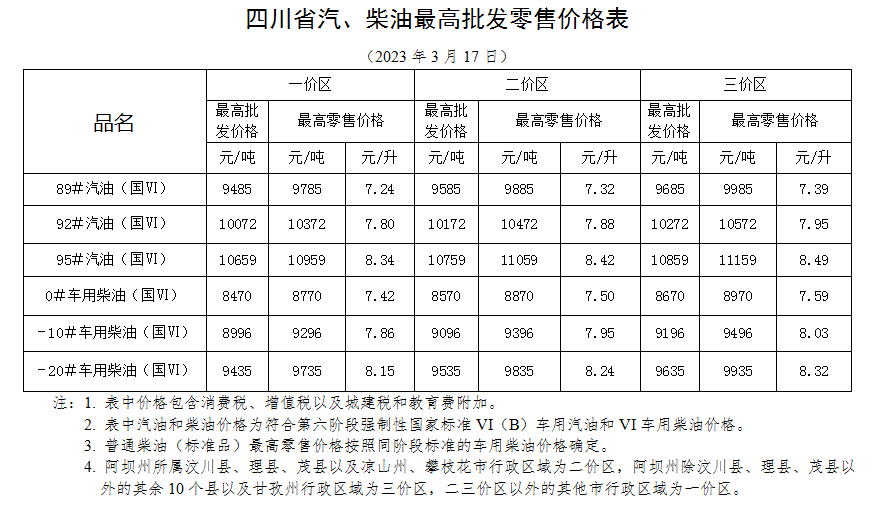 2023年11月3日铅价格多少钱一吨今日价格表