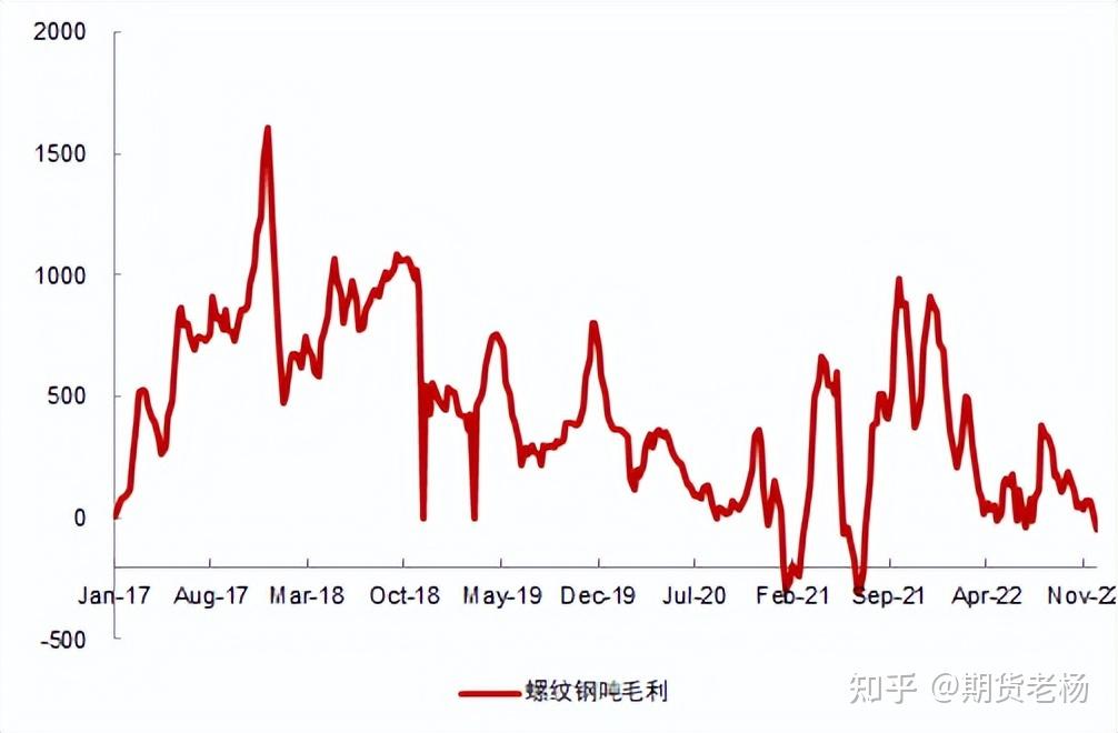 国内外库存均开启累库 供应过剩将压制镍价重心继续下移