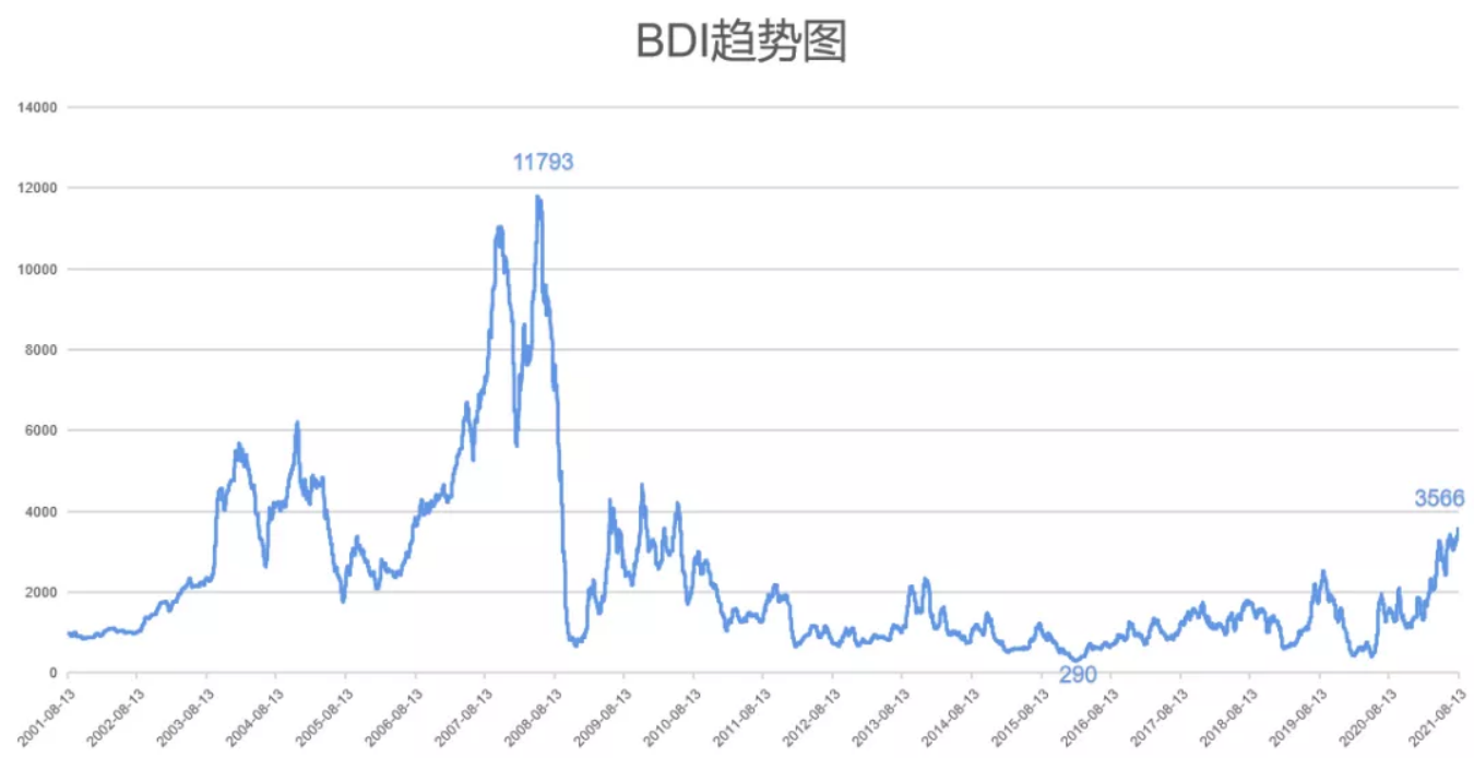 （2023年11月6日）今日氧化铝期货最新价格行情查询