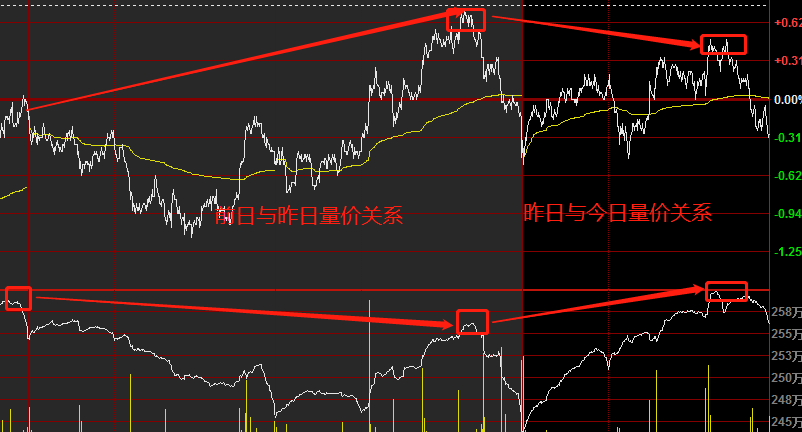 螺纹钢期货走势分析 短期价格或震荡偏强为主