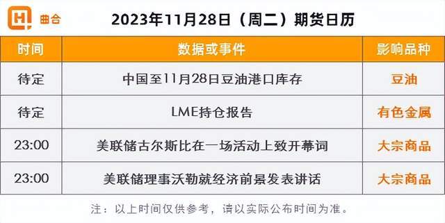 11月30日铅期货持仓龙虎榜分析：空方进场情绪稍强于多方