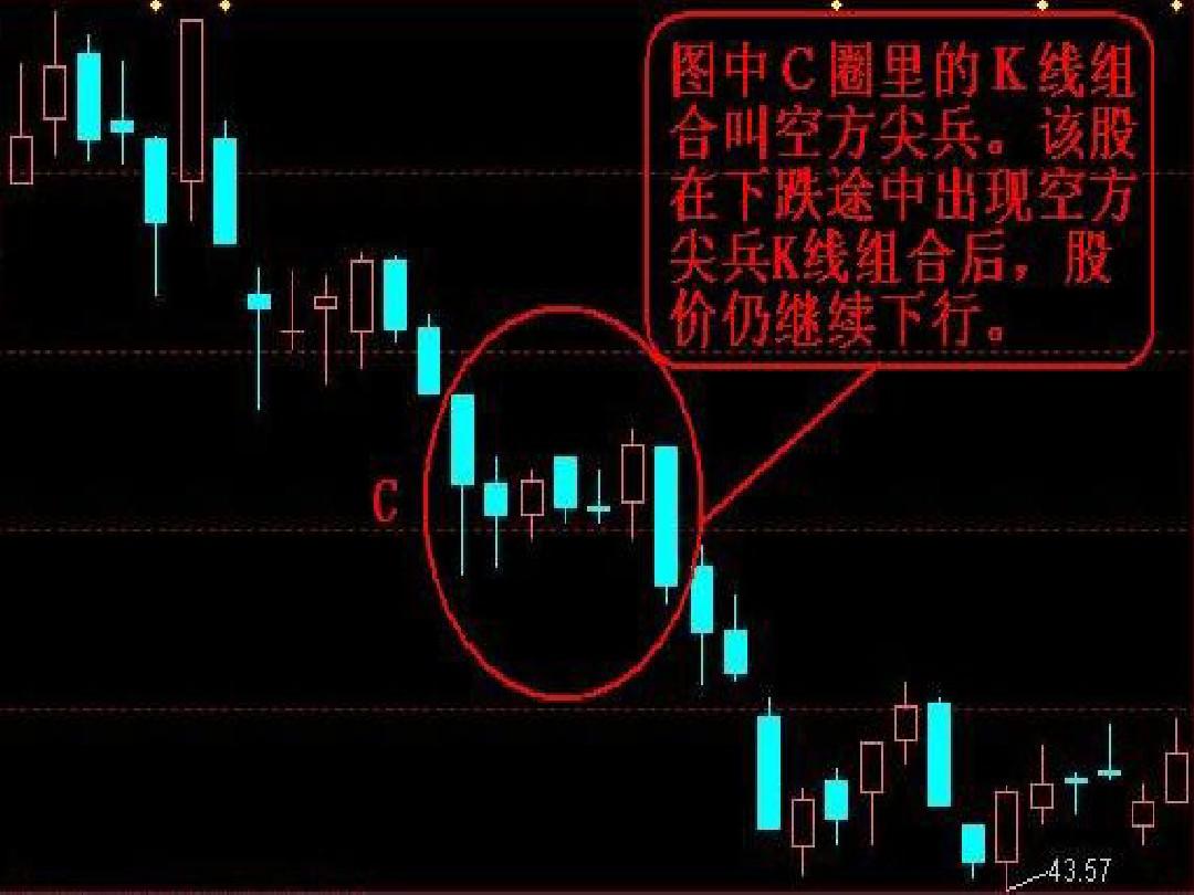 11月30日铅期货持仓龙虎榜分析：空方进场情绪稍强于多方