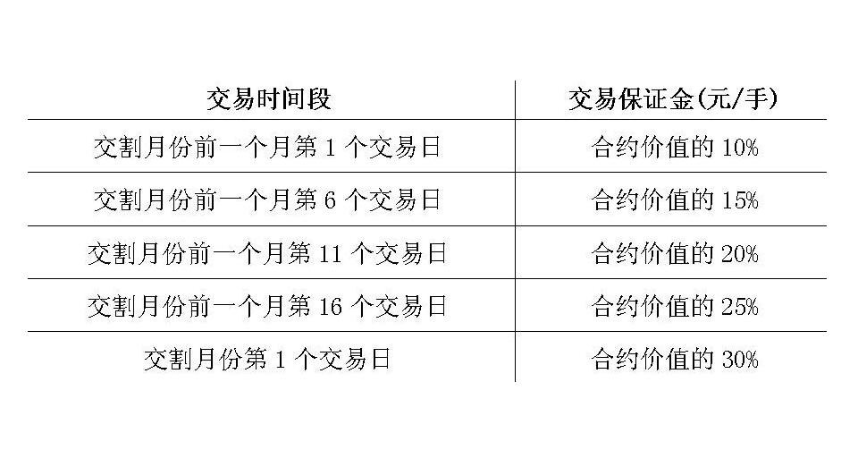 11月30日锌期货持仓龙虎榜分析：英大期货增仓1424手多单