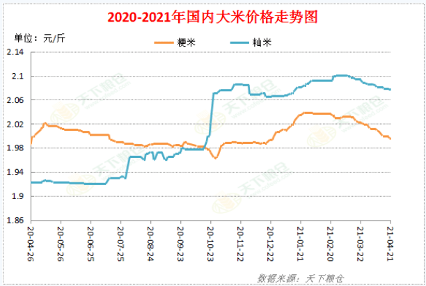 2024年1月31日杭州普中板价格行情今日报价查询