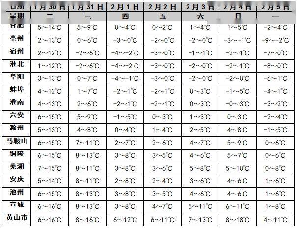 2024年1月31日今日马鞍山盘螺最新价格查询