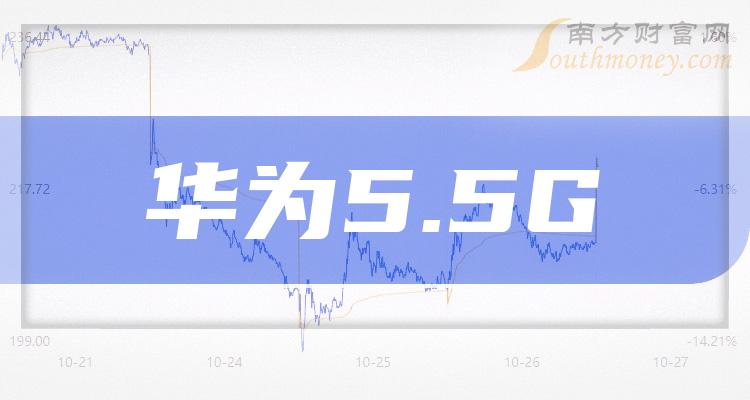 2024年1月31日今日泉州普厚板价格最新行情消息