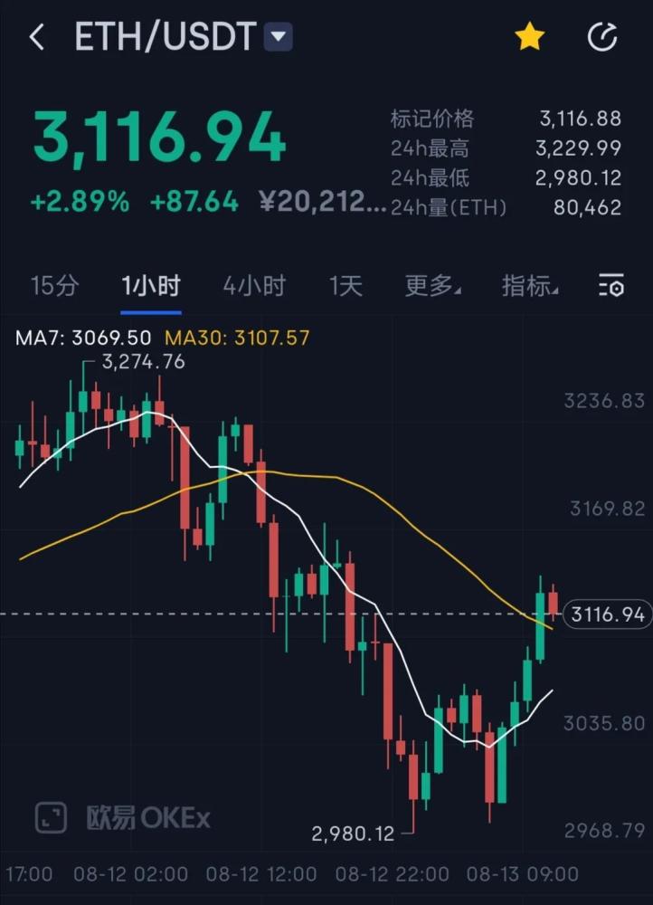 2024年1月31日最新广州冷轧带钢价格行情走势查询