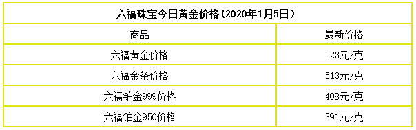 2024年2月29日宝鸡高线价格行情今日报价查询