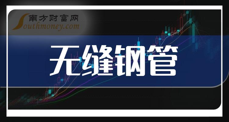 2024年4月30日今日沈阳镀锌板卷最新价格查询