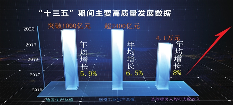 加强上市券商监管 促进行业高质量发展