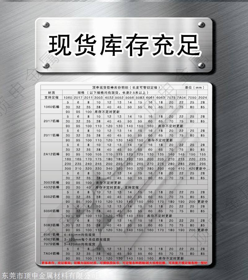 2024年7月11日最新国产干净6063旧料价格行情走势查询