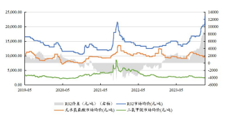 2024年7月11日今日ADC12铝合金锭价格最新行情消息