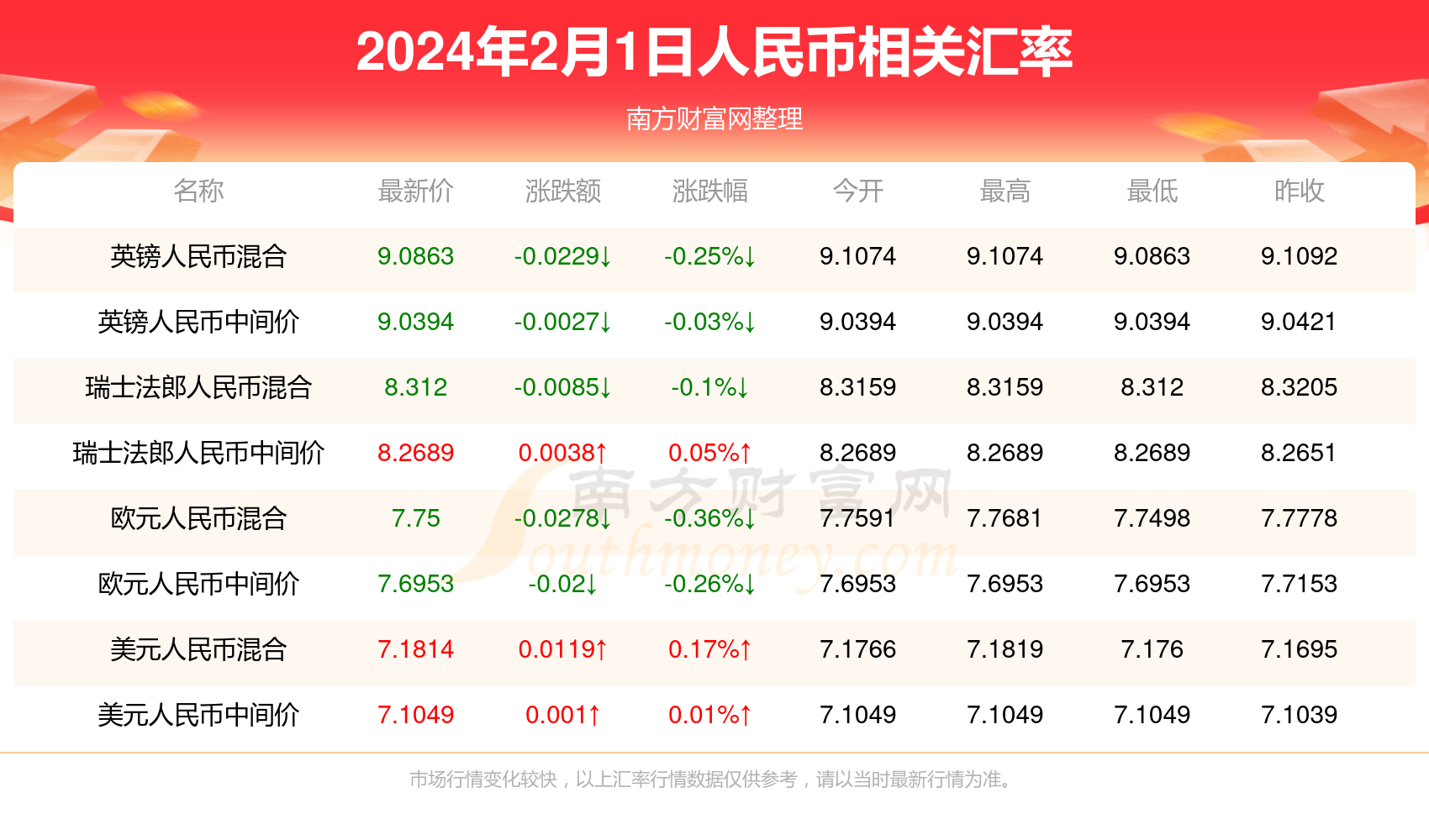 2024年7月11日今日1#锌价格最新行情走势