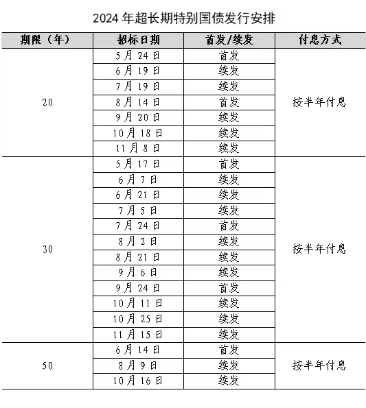 2024年7月11日今日南京普中板价格最新行情走势