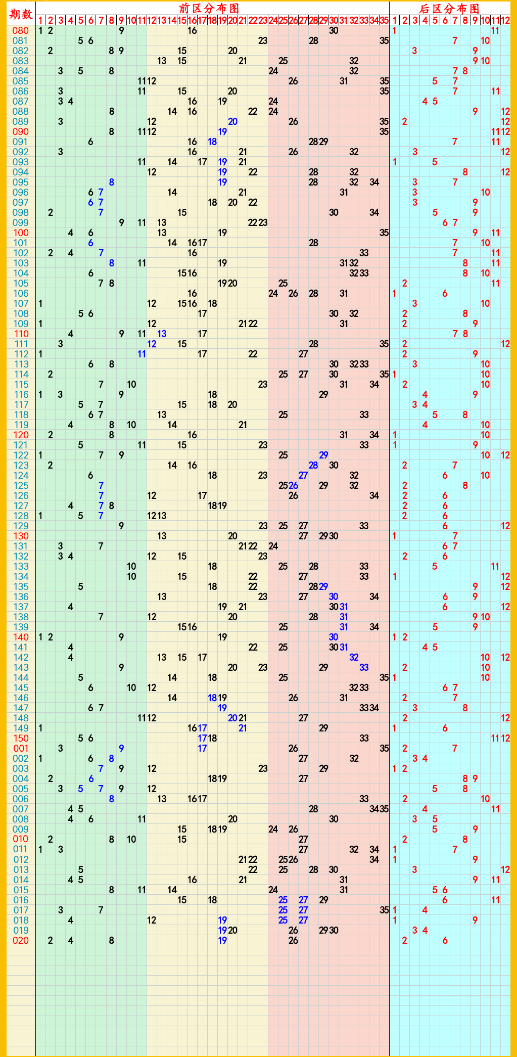 2024年7月11日今日西宁盘螺价格最新行情走势