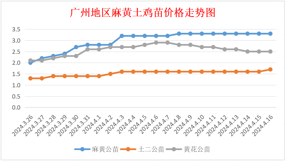 2024年7月11日今日沈阳锅炉容器板价格最新行情走势