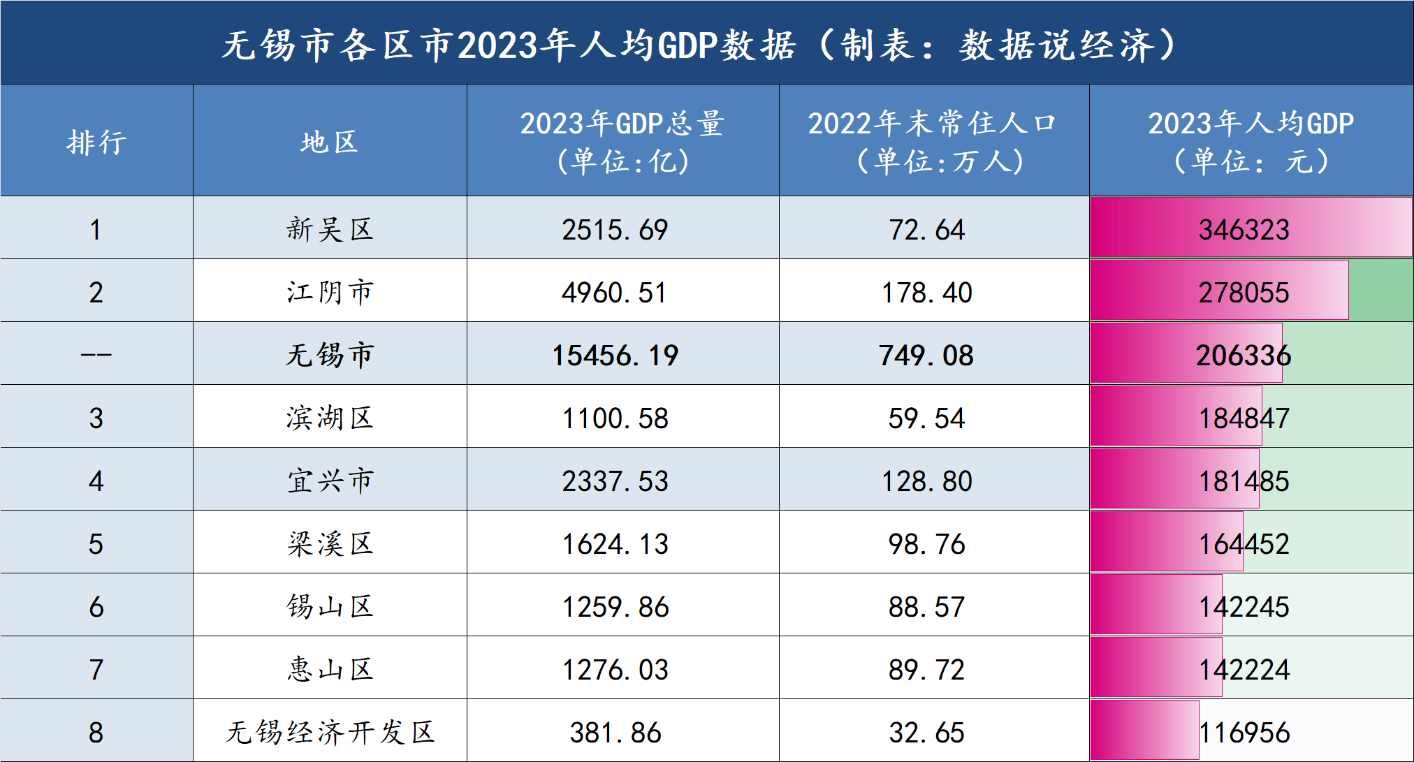 2024年7月11日江阴普厚板价格行情最新价格查询