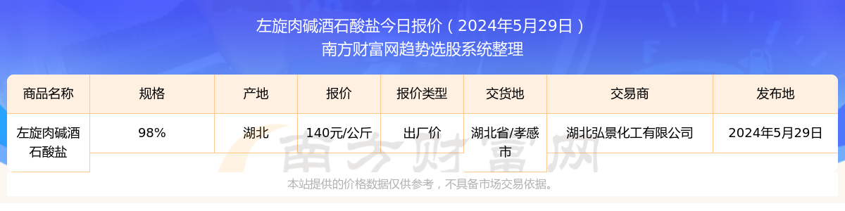 2024年7月11日今日沈阳锅炉容器板价格最新行情走势