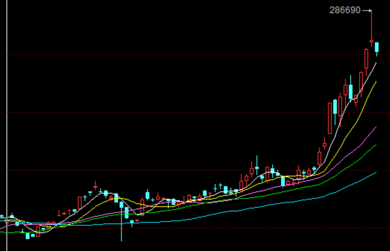 2024年7月11日无锡容器板价格行情最新价格查询
