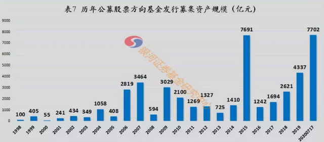 去年A股现金分红2.2万亿元 上市公司分红水平稳中有升