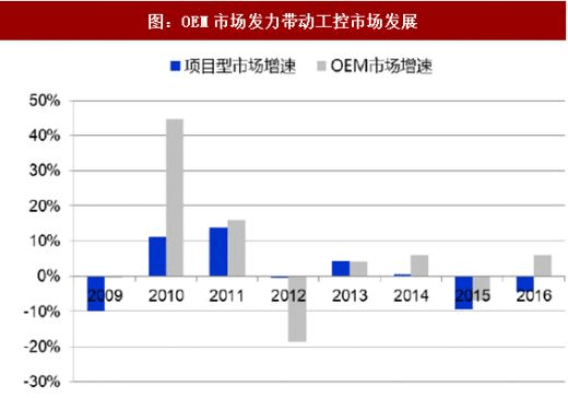 多举措密集出台 发力提升市场内在稳定性