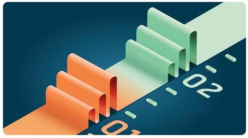 多举措密集出台 发力提升市场内在稳定性