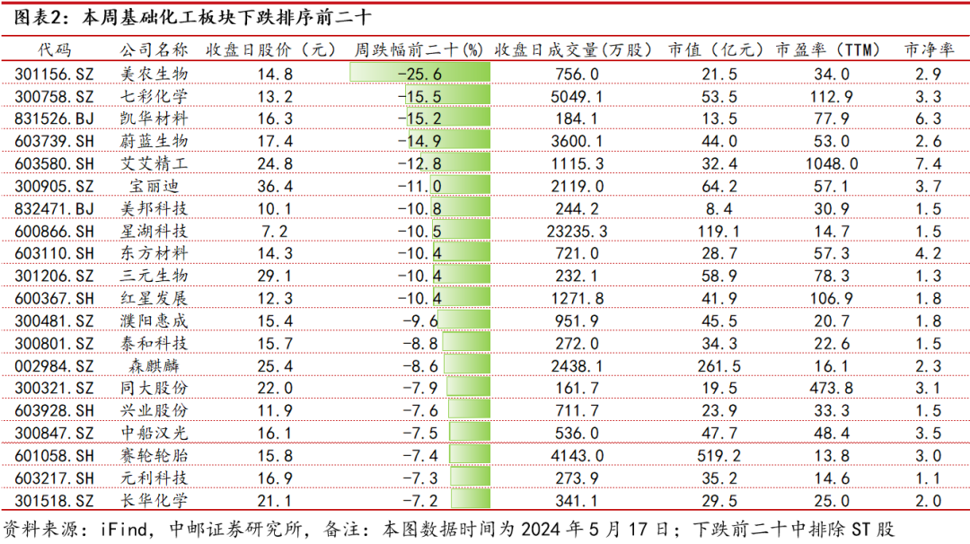 2024年7月12日今日废电瓶铅(上海)价格最新行情消息
