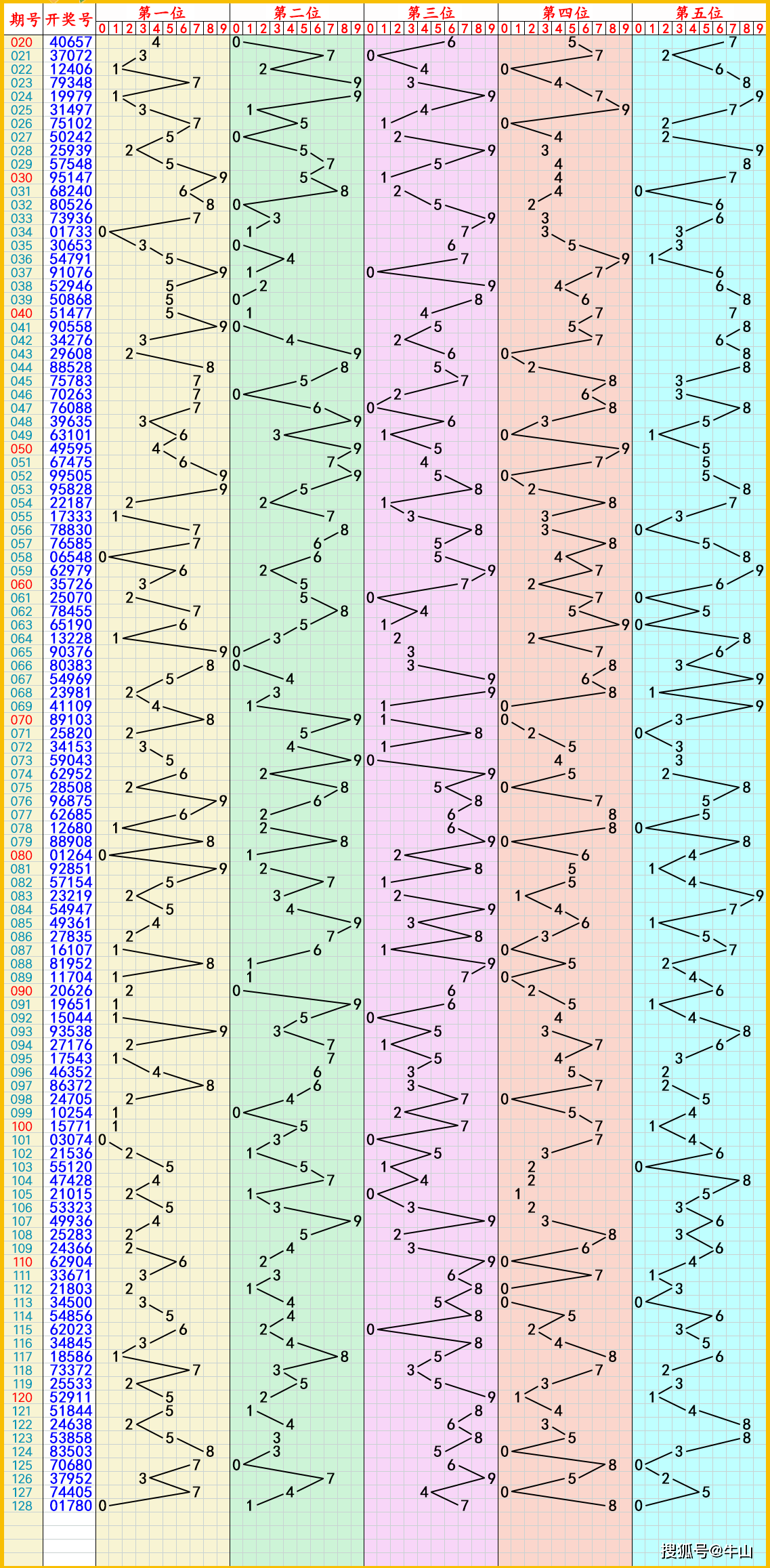 2024年7月12日氯化镍报价最新价格多少钱