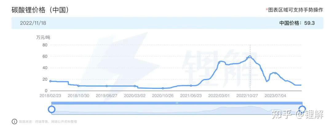 2024年7月12日莆田耐蚀钢筋报价最新价格多少钱