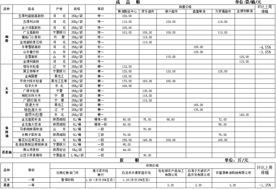 2024年7月15日铅价格多少钱一吨今日价格表