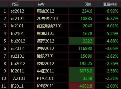 2024年7月15日今日金属镍多少钱一吨