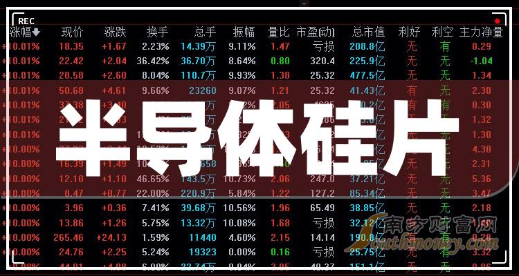 2024年7月16日553#硅报价最新价格多少钱