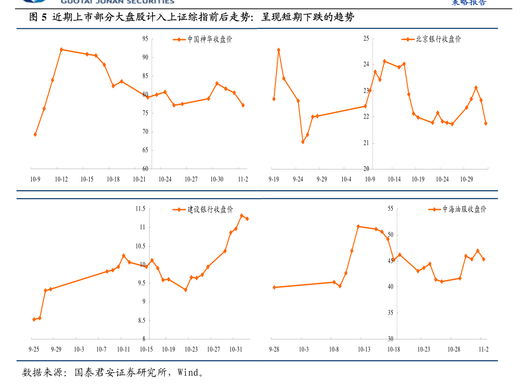 短期锌价维持调整运行 美国6月零售销售月率超预期