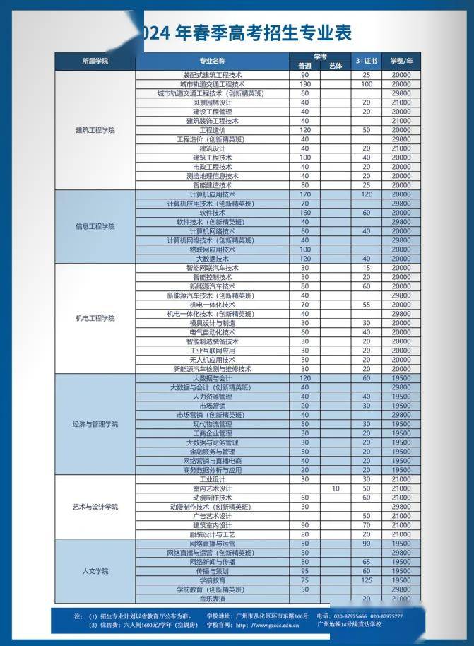 2024年7月17日铅精矿(广东)价格行情最新价格查询