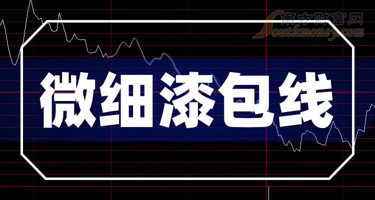 2024年7月17日今日漆包线（华东）价格最新行情消息