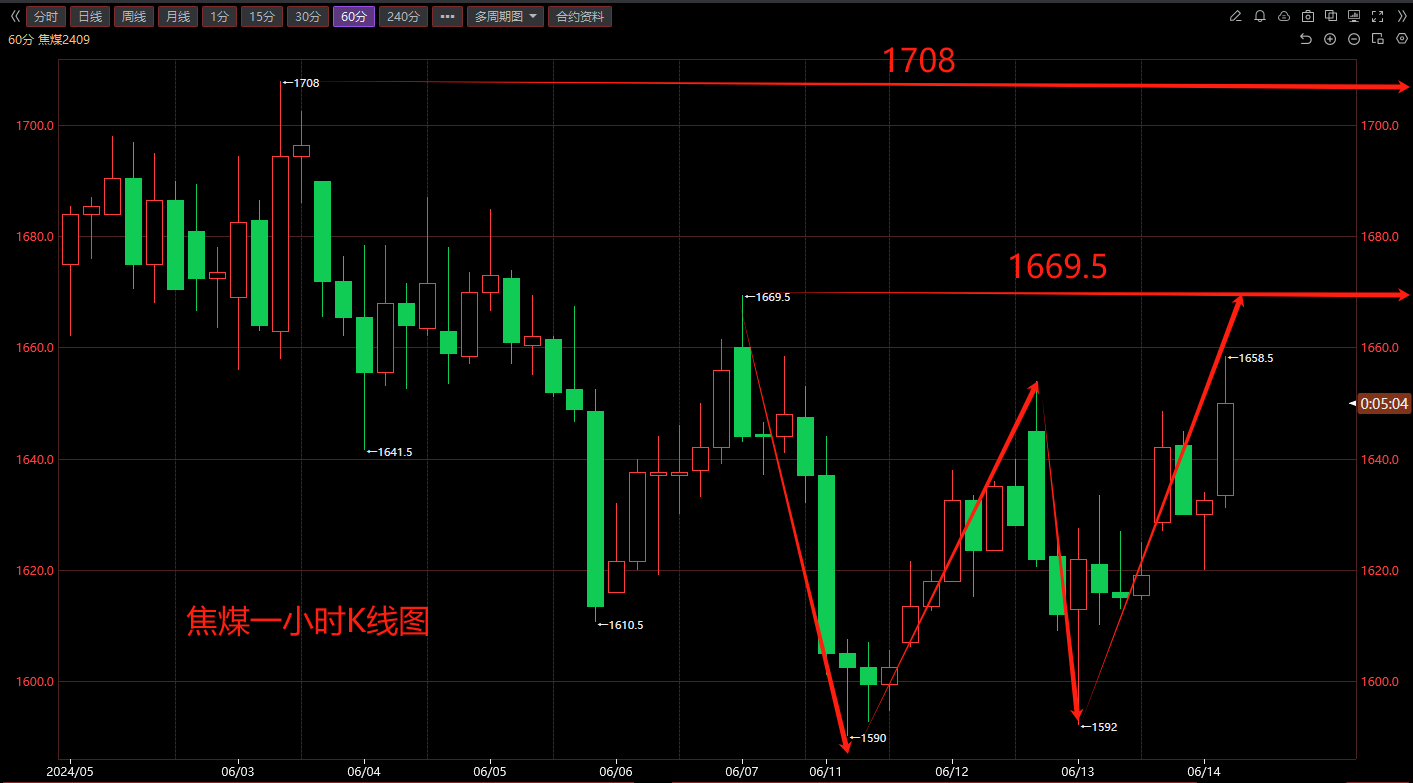 2024年7月17日衡水螺纹钢价格行情最新价格查询