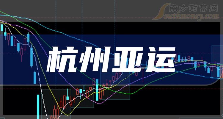2024年7月17日今日杭州镀锌板卷价格最新行情走势