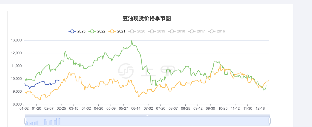 2024年7月17日最新南京锅炉容器板价格行情走势查询