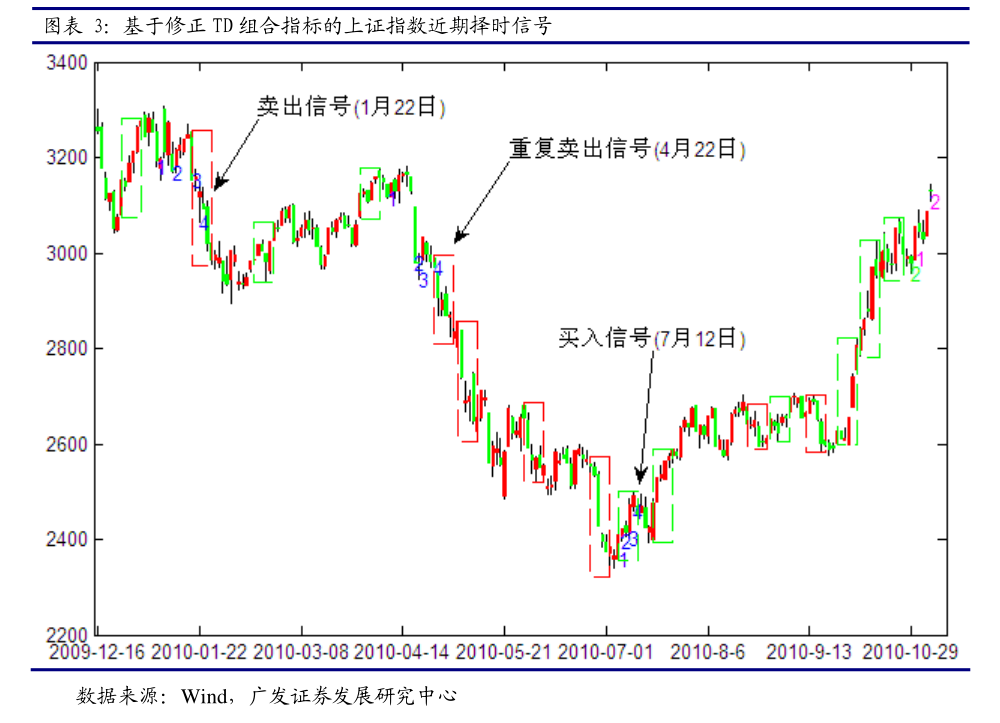 2024年7月18日今日蚌埠圆钢价格最新行情走势