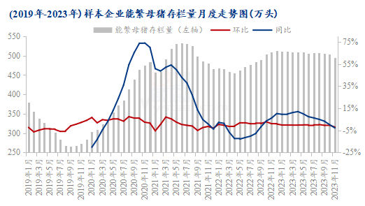 2024年7月19日今日重废(重庆)价格最新行情走势