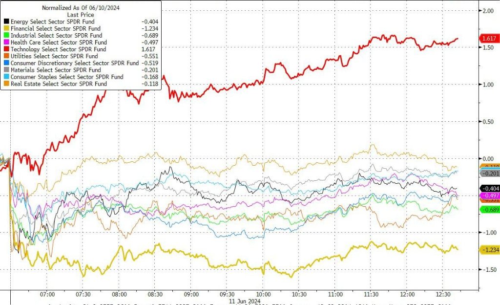 沪铜期货7月19日主力大幅下跌2.05% 收报76580.0元